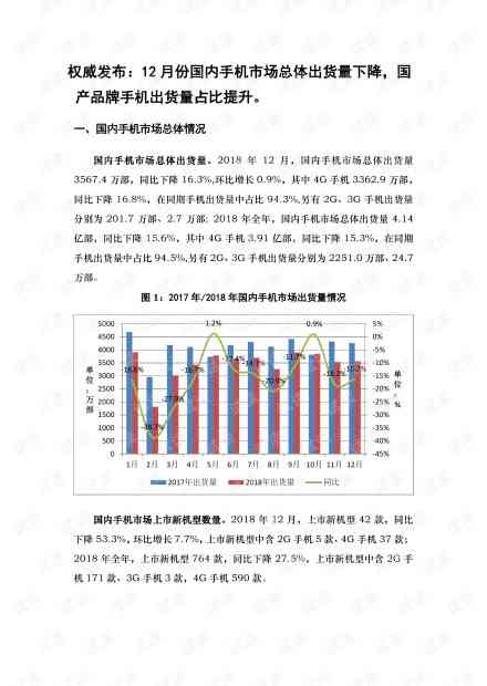 融创ai穿搭分析报告怎么写