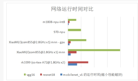 深度解析：AI训练中的梗现象及其成因与影响