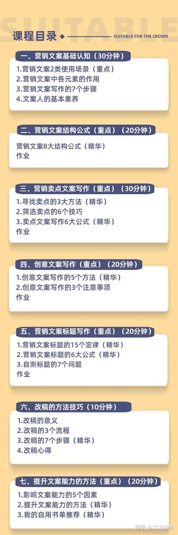 文案训练营报名必要性与收获变化，哪个训练营更佳及歌曲推荐与定位解析