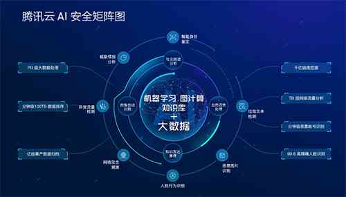 AI技术在金融领域的全面应用与创新发展解析