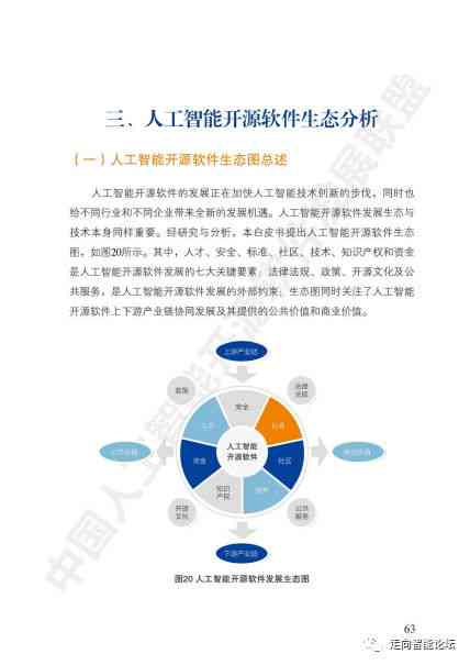 人工智能写稿软件：推荐与实用比较指南