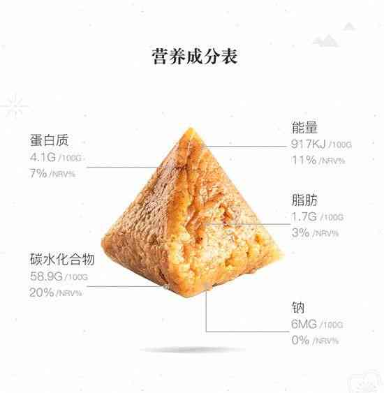 超萌端午粽子创意文案：萌化你的节日福与美食分享攻略