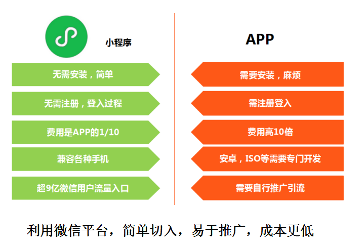 小程序ai读稿软件：推荐、优劣对比及微信应用精选