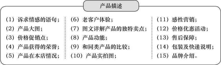 商品详情页文案写作：逻辑顺序、框架、要点与要求全解析