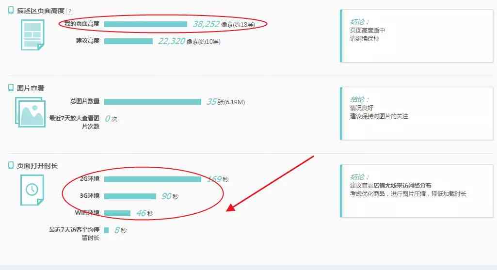 全方位解析：商品详情页文案的核心作用、分类策略及优化技巧