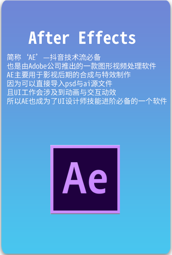 AI动画设计：内在原则、设计师招聘要求、设计软件及招聘信息概览