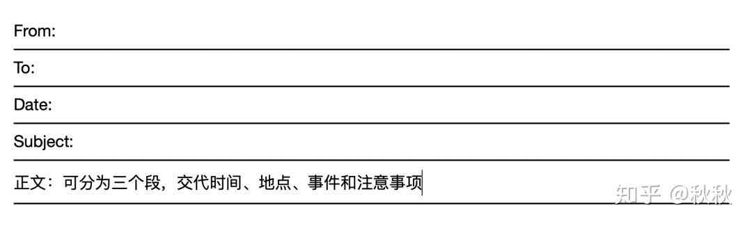 中国备忘录写作：基本格式与范文标题怎么设定？