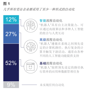 智能文案机器人具备哪些自动写作与聊天功能特点