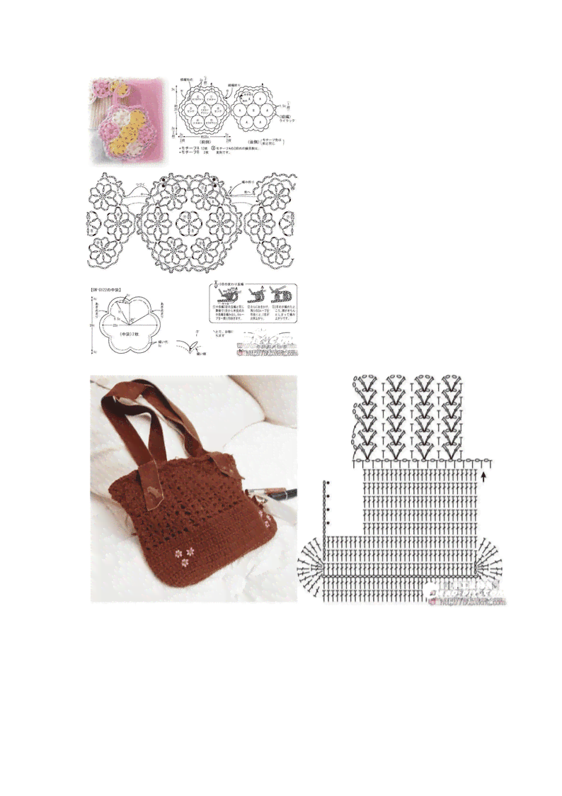 AI辅助钩编包包全攻略：从设计理念到详细教程，打造个性化编织手袋
