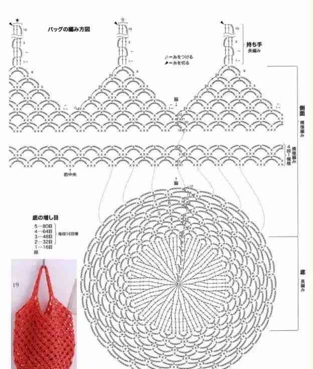 AI辅助钩编包包全攻略：从设计理念到详细教程，打造个性化编织手袋