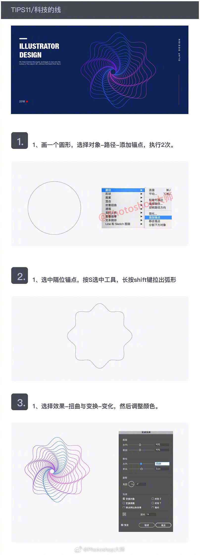 AI创意设计全攻略：涵创意生成、实现技巧与行业应用解析