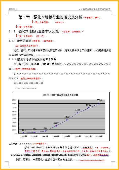 AI智能论文撰写助手：一键解决论文构思、撰写、修改及格式化全流程问题