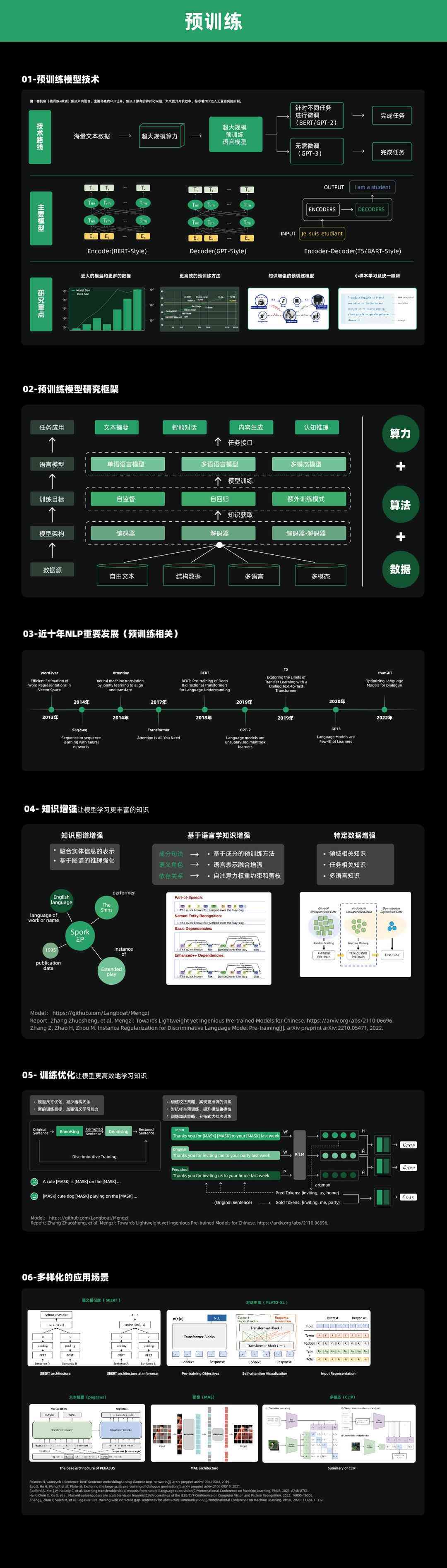 AI智能写作助手：安版全功能应用，助力高效内容创作与编辑