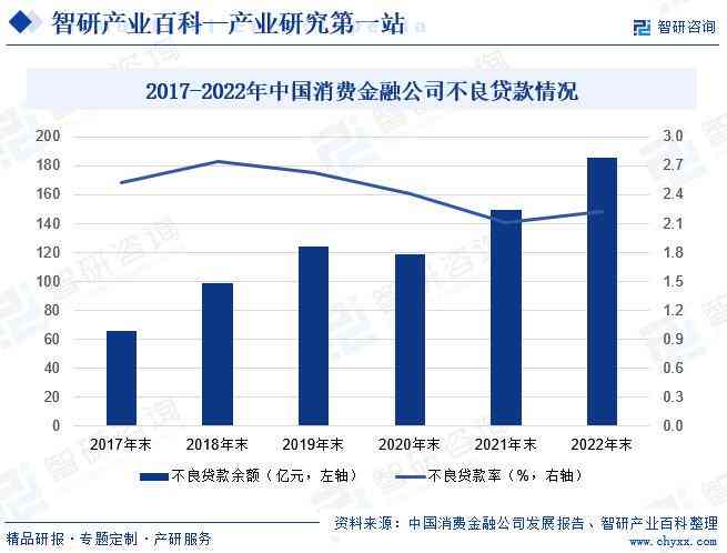 AI未来发展趋势全景解析：全面揭示用户需求与行业变革前瞻报告