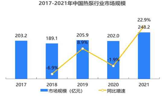 AI未来发展趋势全景解析：全面揭示用户需求与行业变革前瞻报告