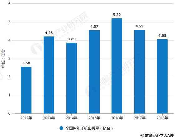 AI未来发展趋势全景解析：全面揭示用户需求与行业变革前瞻报告