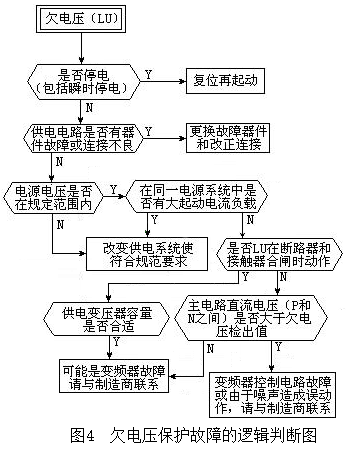 AI写作原理：探讨AI写作机制、判定抄袭问题及写作流程