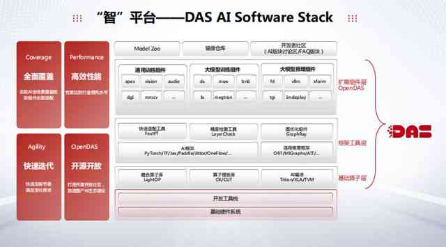 全面盘点：2023年更受欢迎的智能AI补画创作软件推荐与功能解析