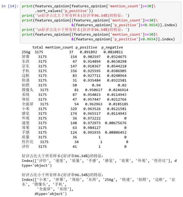 全面指南：从构思到完成，手把手教你如何撰写高质量剧本