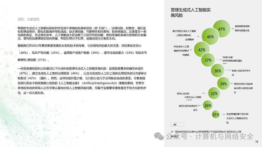 ai应用最新分析报告：全面分析与总结