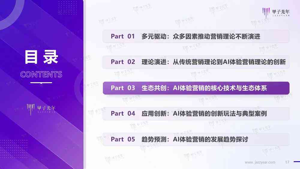 ai应用最新分析报告：全面分析与总结