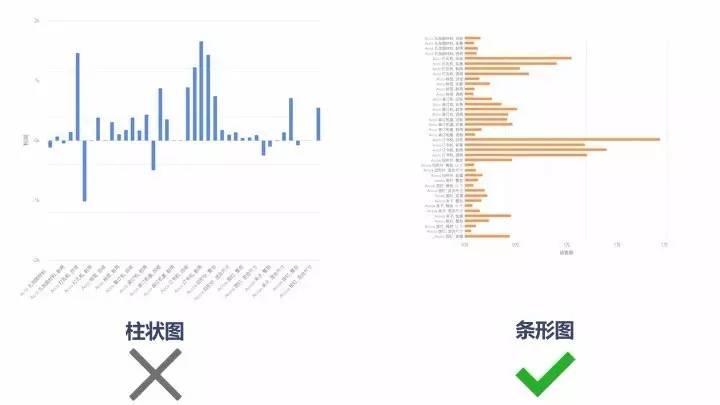 给AI数据写报告：如何撰写、软件推荐及耗时分析，附带数据表指南