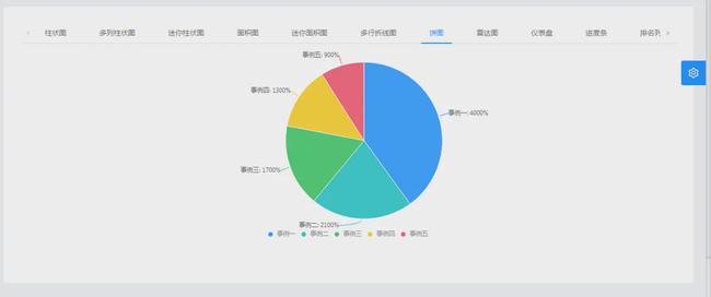 AI文案生成器GitHub开源项目：一键生成创意内容与优化解决方案