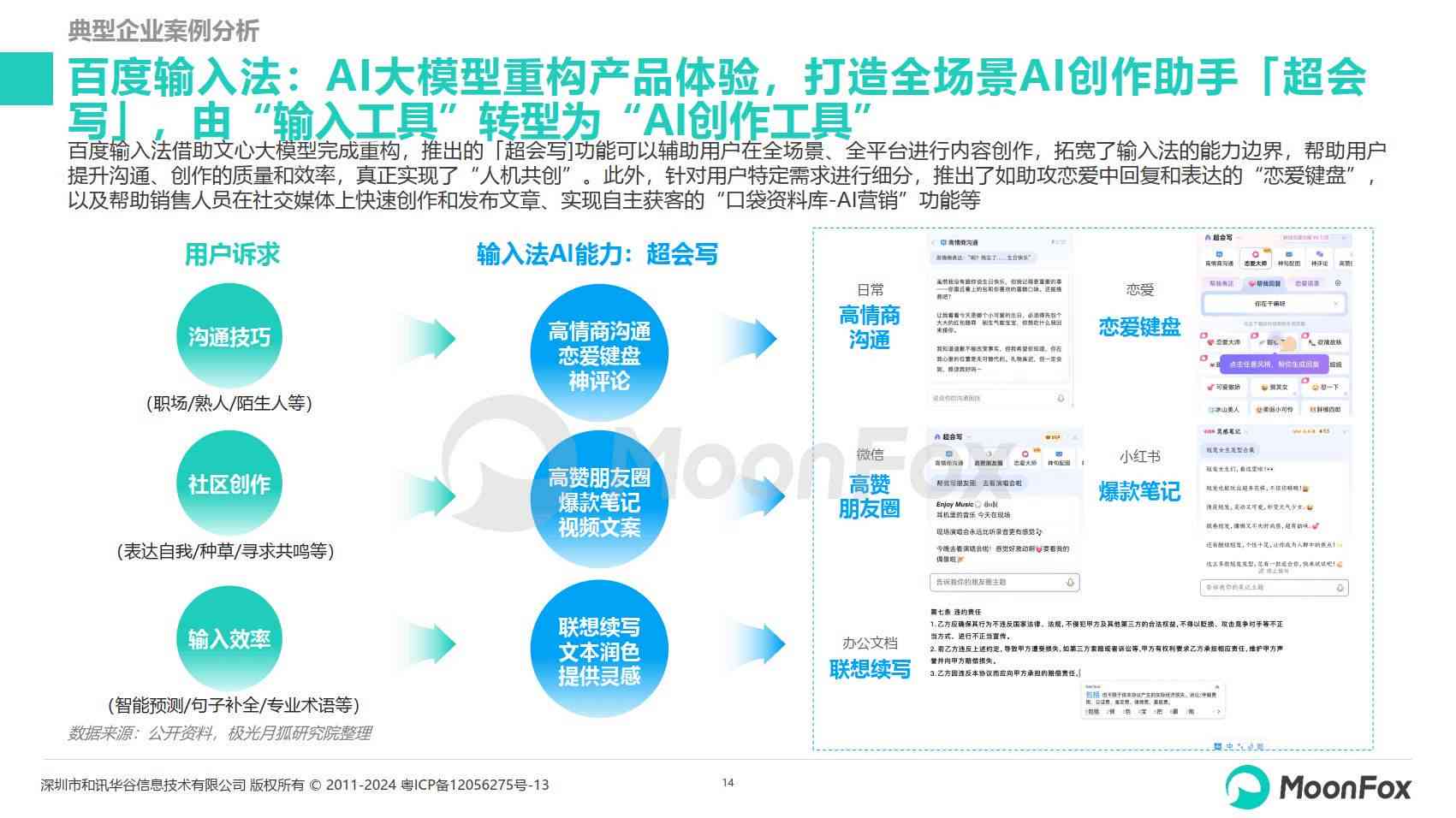 ai写文章生成器调研报告