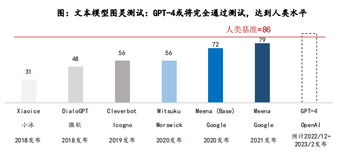 全面评测：2024年AI写作软件推荐与对比指南