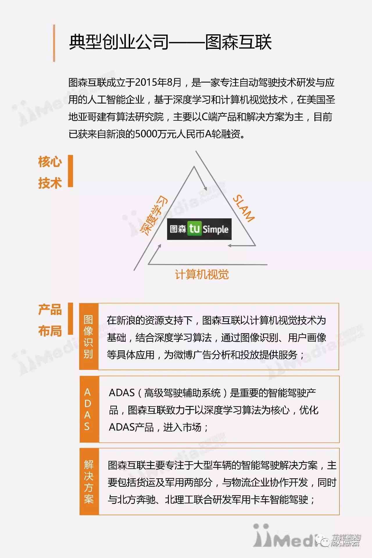 人工智能实训实报告：设计与总结——300字实报告精华