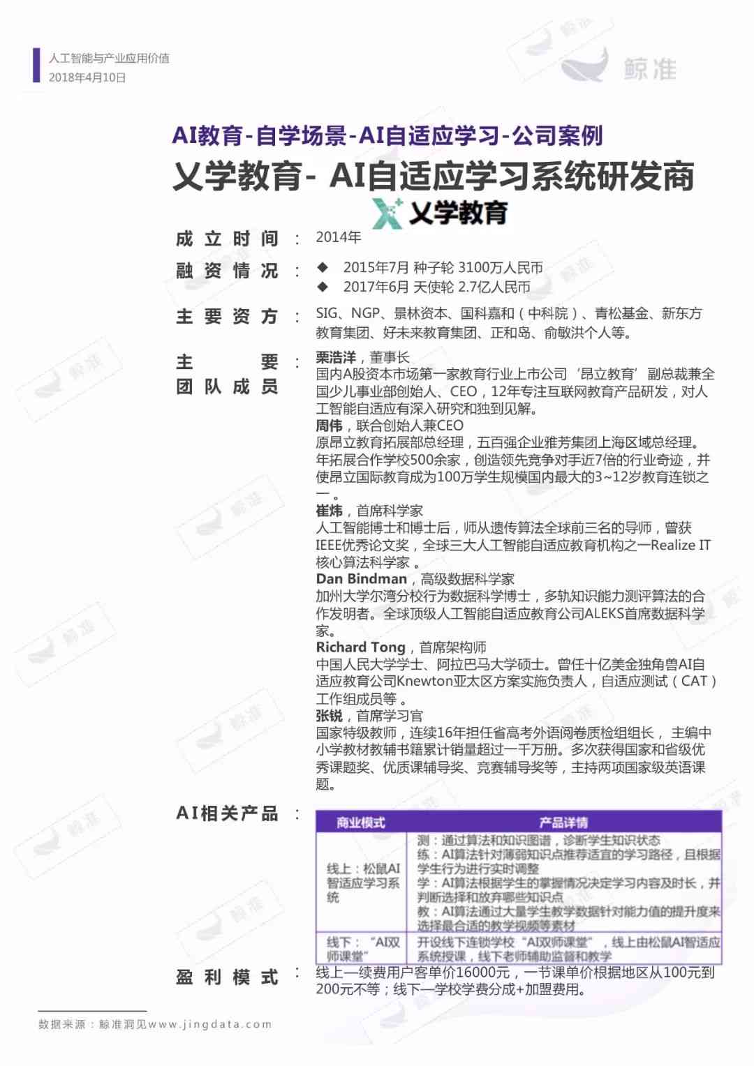 人工智能实训实报告：设计与总结——300字实报告精华