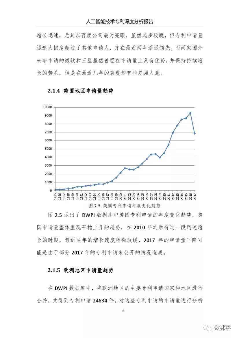 智能岗位工作分析报告：撰写总结与深度分析报告