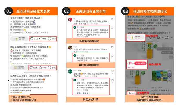 如何运用小红书种草文案模板打造吸引眼球的笔记？