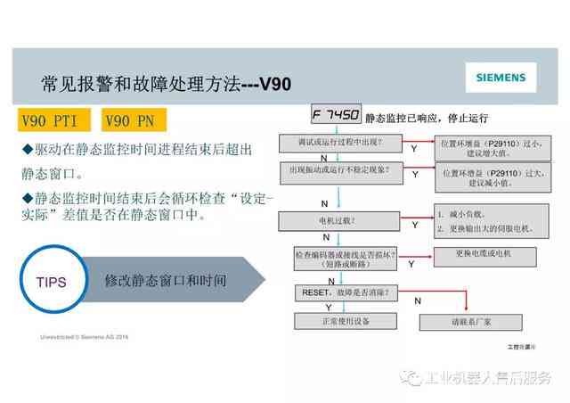 2020 AI生成崩溃问题处理报告：怎么解决常见崩溃问题及解决方法详解