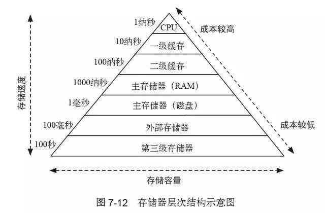 免费在线写作平台推荐：多功能、高效率、满足各类写作需求