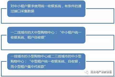 一键自动抢购脚本：全面解决购物高峰抢购难题与效率提升指南