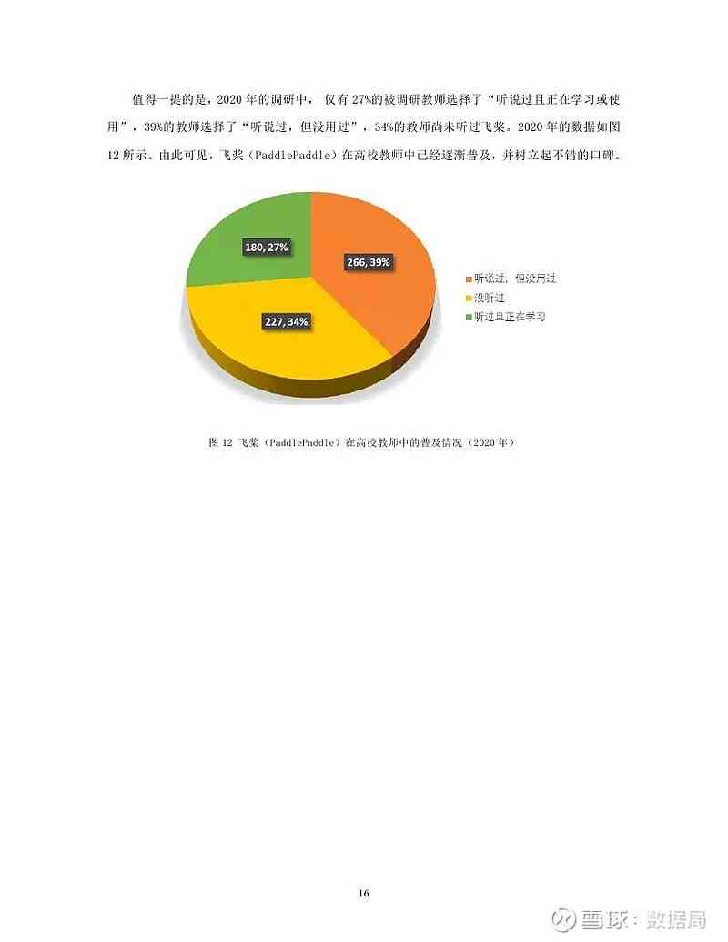 人工智能调查问卷深度分析报告：免费文库版问卷调查总结报告