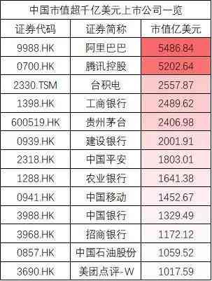 腾讯ai改写文案怎么弄