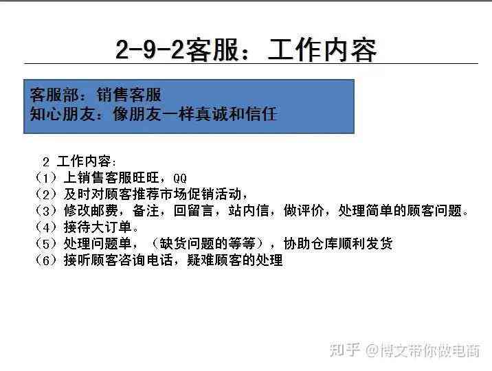 电商文案专员岗位职责与工作内容：深度解析做什么及岗位具体职责