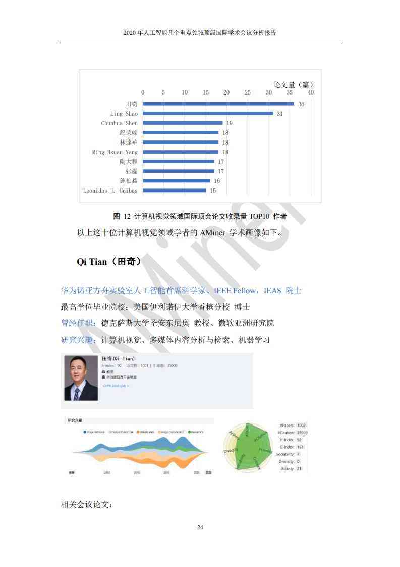 国内AI发展状况分析报告：如何撰写全面解析与撰写要点概述