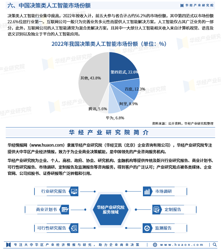 《2023年中国人工智能产业发展现状与市场全景分析报告》