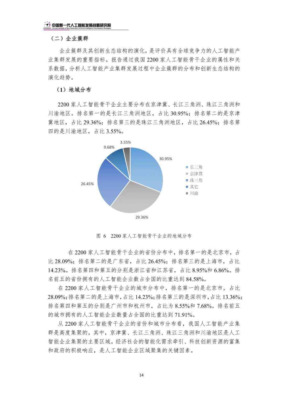 《2023年中国人工智能产业发展现状与市场全景分析报告》