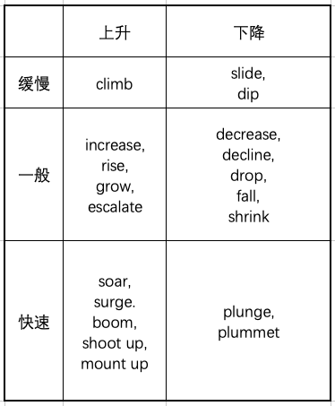 GMAT写作评分标准详解：满分是多少及如何达成高分表现