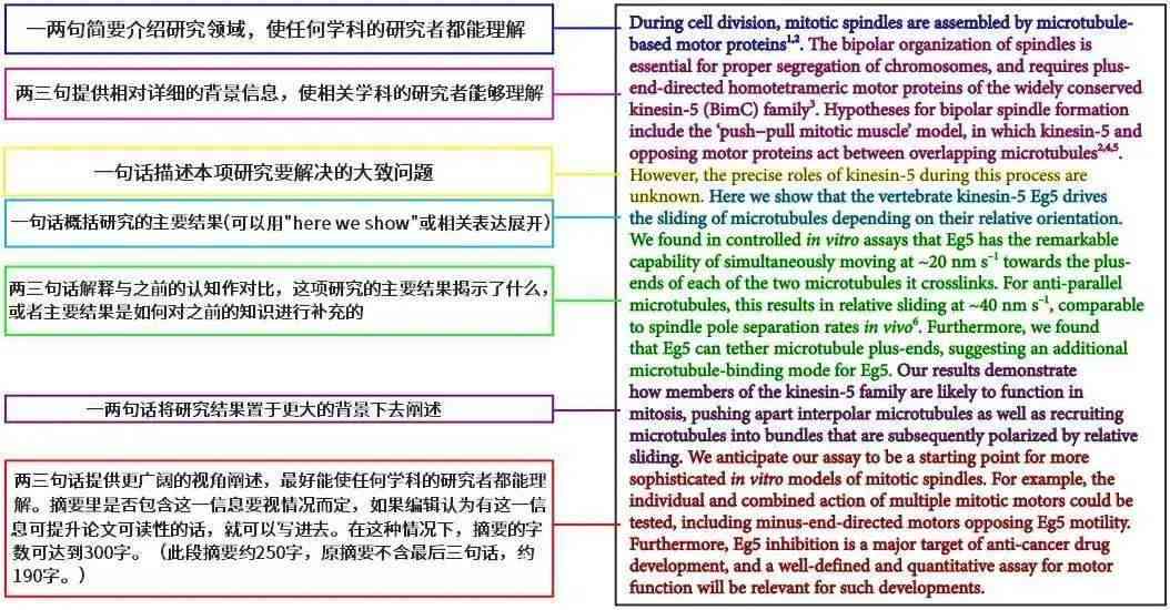 智能作文生成工具：一键创作多样化文章，满足各类写作需求