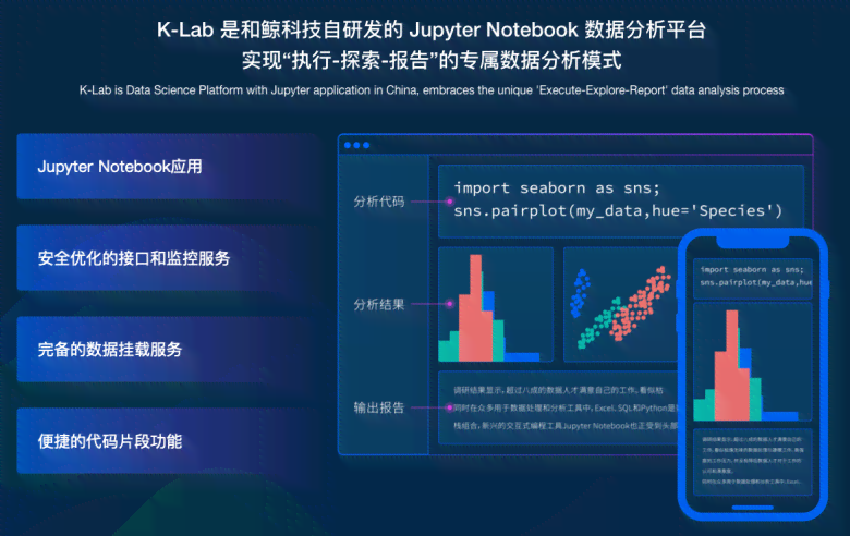 ai数据分析：工具与软件推荐，数据分析师职责及必备学技能