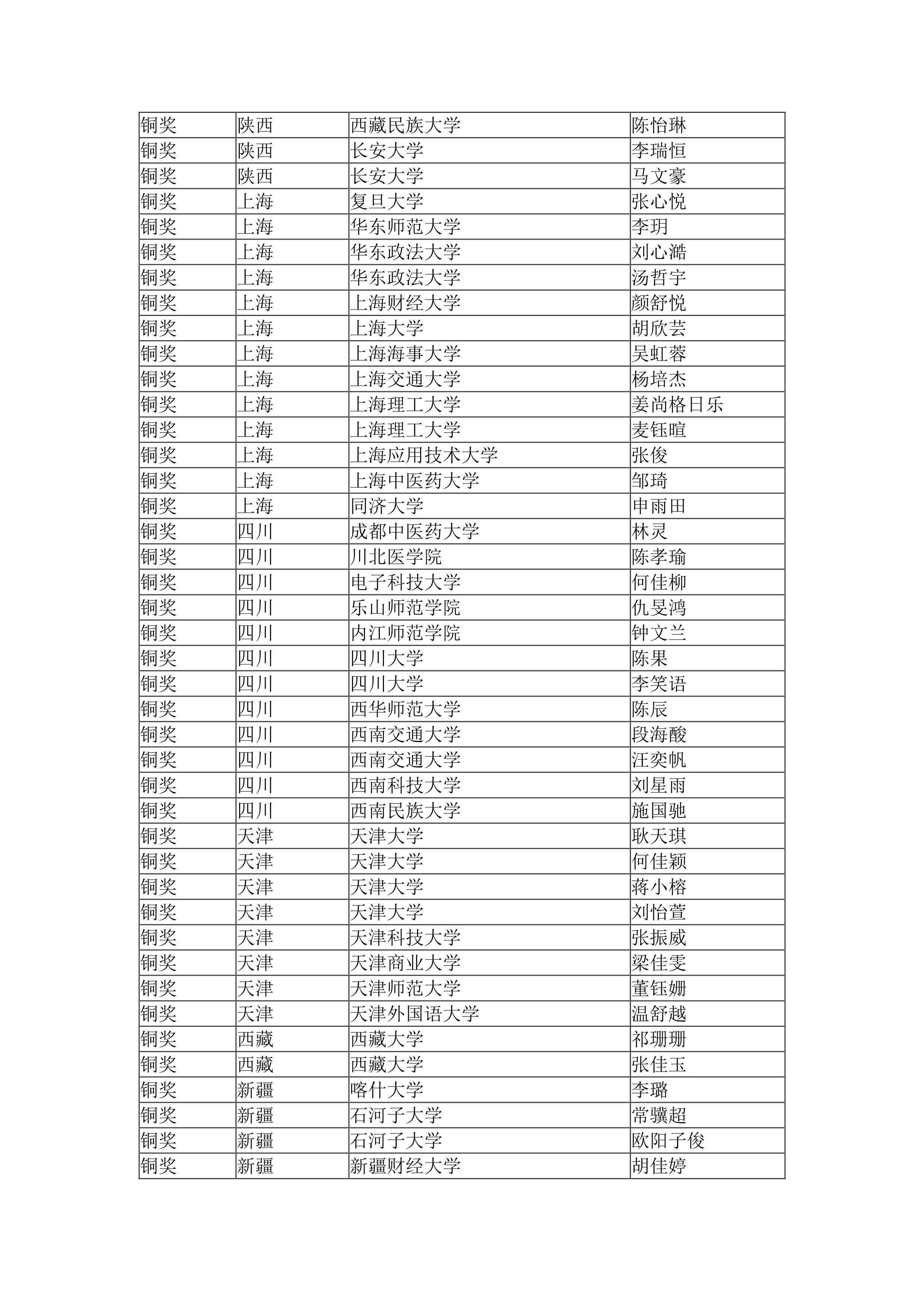 2023年度评测：免费AI写作软件横向对比，找出免费写作助手