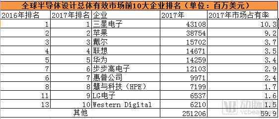 写作AI哪个好用一些啊：价格与性能综合比较及用户评价分析