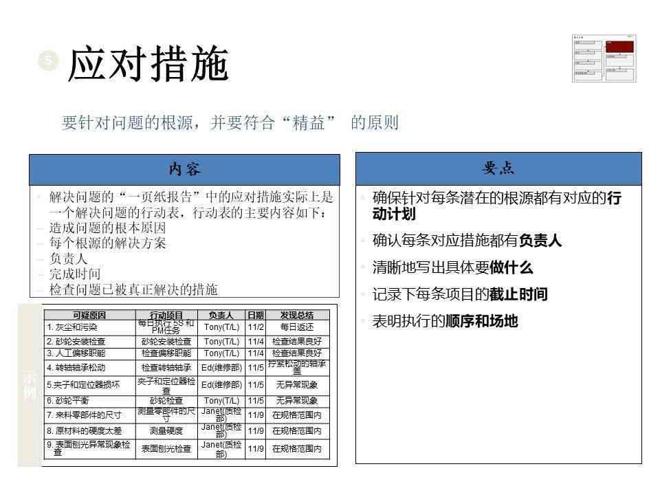 全方位解析：文档写作实小编训练攻略与实践