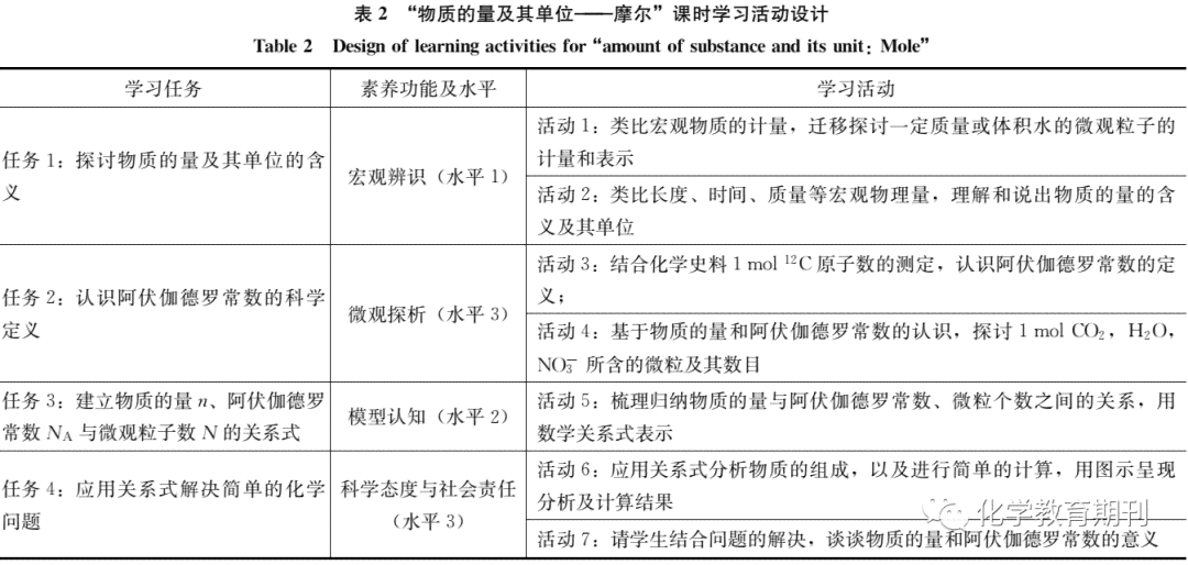 aida写作模型：内容详析、经典案例与案例分析