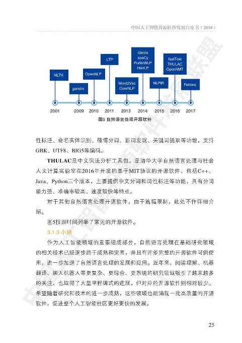 国内AI软件排名报告最新版：链接及内容概述